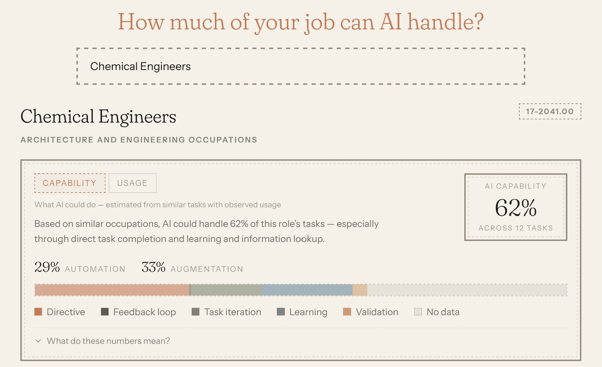 AI Capability Calculator